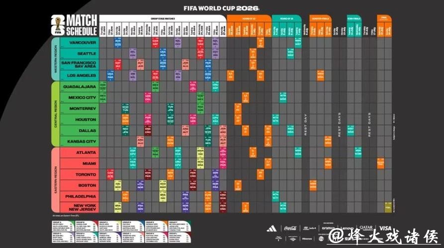 深入解析2026年世界杯赛程安排与看点 深入解析2026年世界杯赛程安排与看点