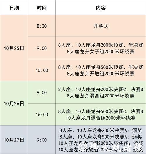 如何观看世界杯赛事直播频道全攻略